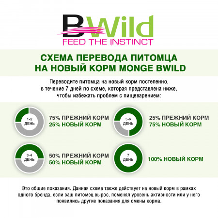 Monge Dog BWild GRAIN FREE беззерновые консервы из индейки с тыквой и кабачками для взрослых собак всех пород 400г
