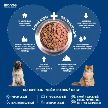 Monge Dog Extra Small корм для взрослых собак миниатюрных пород с курицей 3 кг