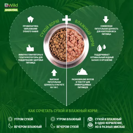 Monge Dog BWild LOW GRAIN низкозерновой корм из мяса дикого кабана для взрослых собак всех пород 12 кг