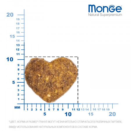 Monge Cat Hairball корм для кошек для выведения шерсти 1,5 кг