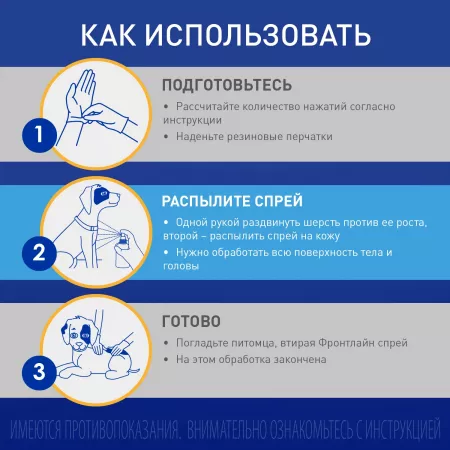 BI Фронтлайн Спрей 250 мл